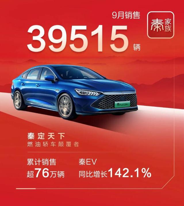 39515辆！4连涨！比亚迪秦离9月轿车销量冠军，又近了一步！