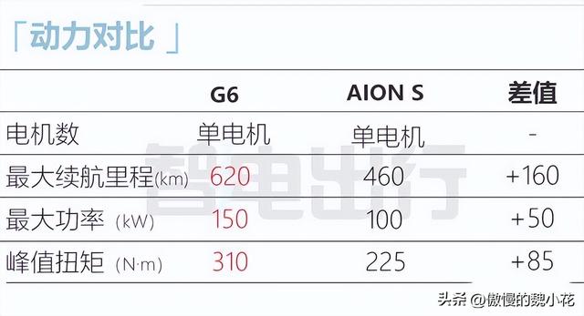 标配华为座舱，“吉利”全新轿车下周上市，预计售价15.28万