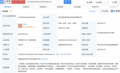 漳州发展联合特来电成立充电科技新公司