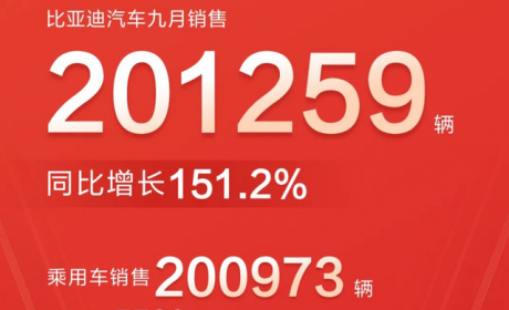 月销20万加，比亚迪能成为新时代的大众+丰田吗?还差什么?