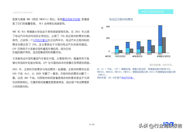 2022年全球电动汽车电池供应链研究报告