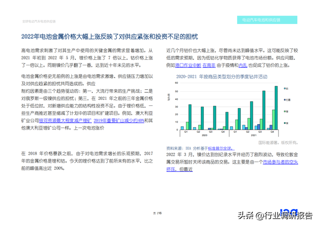 2022年全球电动汽车电池供应链研究报告