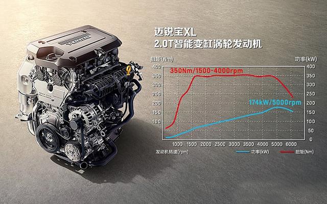 想买纯燃油中型车，建议认准这3款，最低13.39万，还有2款豪华车