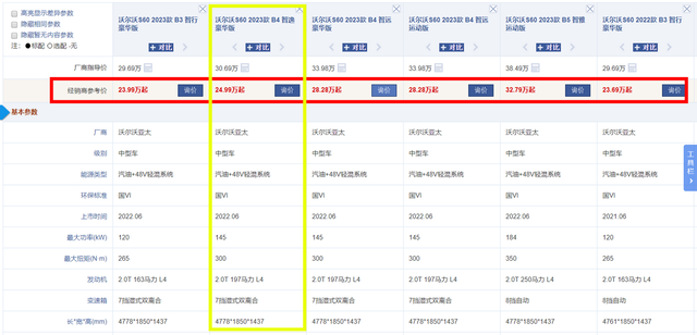 想买纯燃油中型车，建议认准这3款，最低13.39万，还有2款豪华车