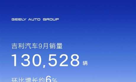 吉利公布 9 月销量：超 13 万辆，纯电动车同比增长 332%