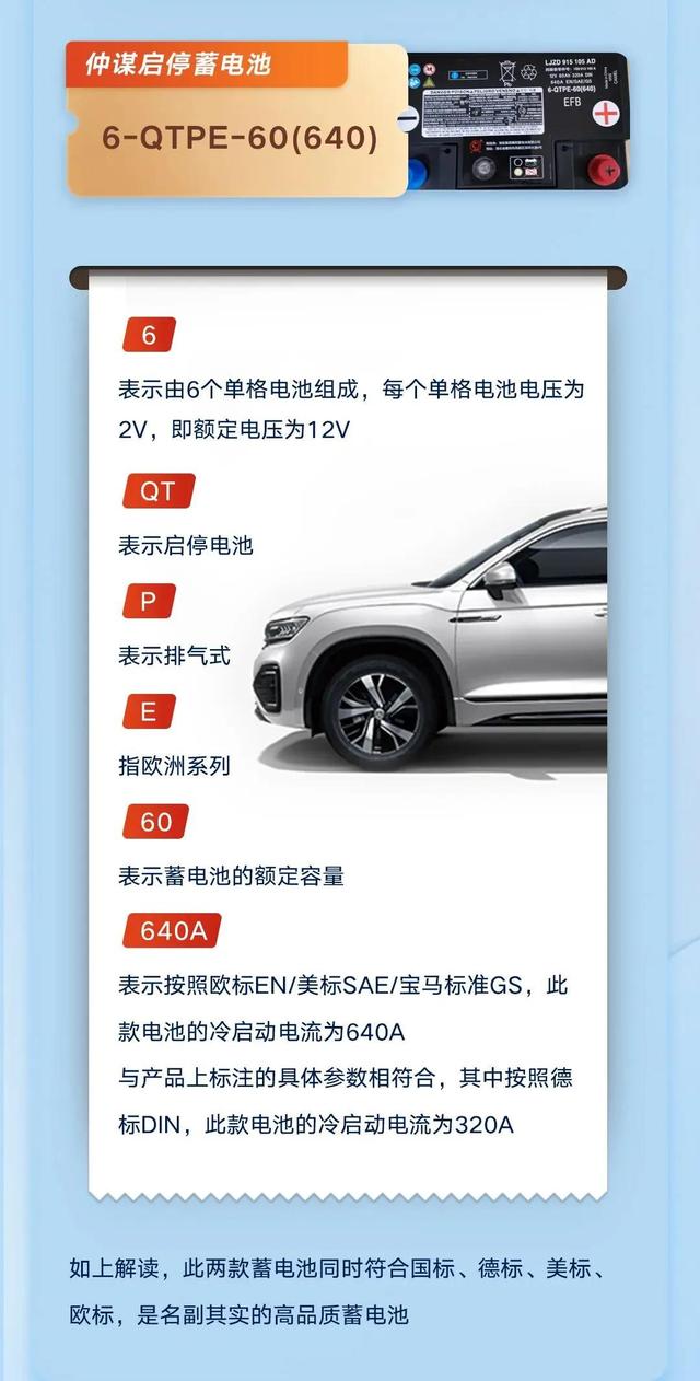 汽车小知识：为啥你的蓄电池一两年就要换，别人的能用5年？