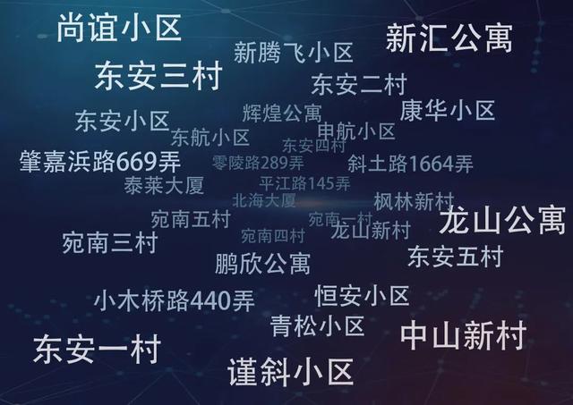 老旧小区充电难？这个街道的居民区将新增240个公共充电桩