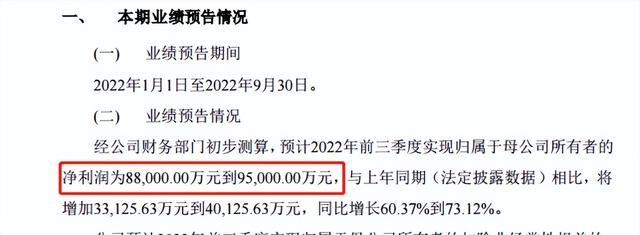 业绩不及预期，突然大跌17%！锂电池明星股56天腰斩