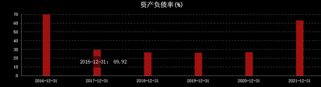 业绩不及预期，突然大跌17%！锂电池明星股56天腰斩