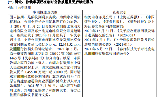 业绩不及预期，突然大跌17%！锂电池明星股56天腰斩