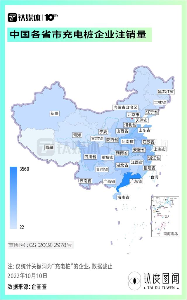 身处风口却“一桩难求”，一文看懂充电桩产业全景｜钛度图闻