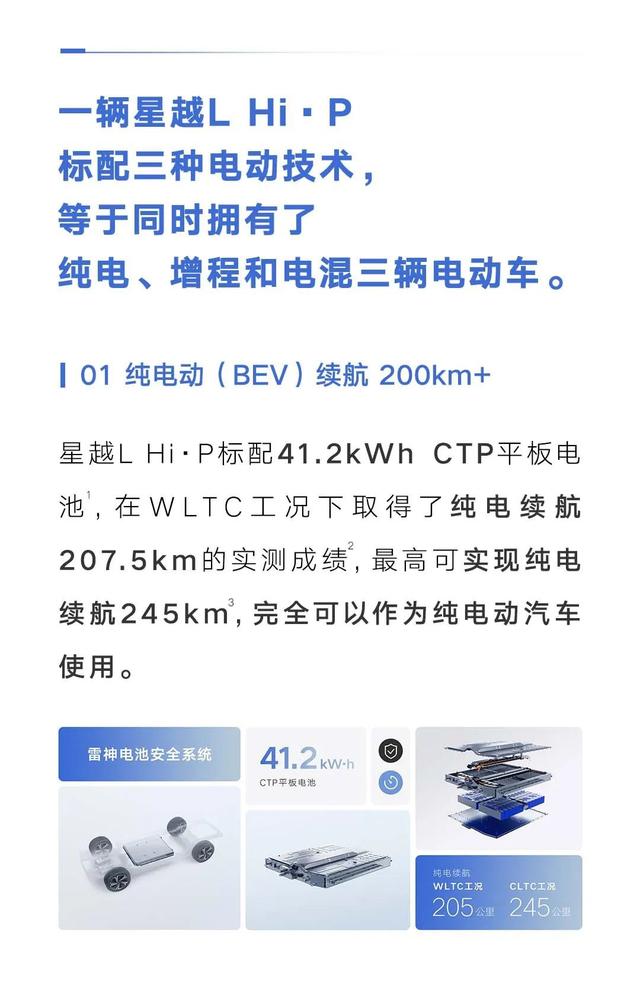 雷神旗舰电动SUV，吉利星越L Hi·P官图公布：基于 e-CMA 架构打造