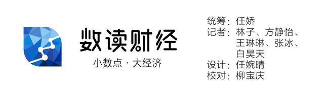 数读｜中国汽车“出海”都去了哪儿？出口墨西哥汽车数量最多