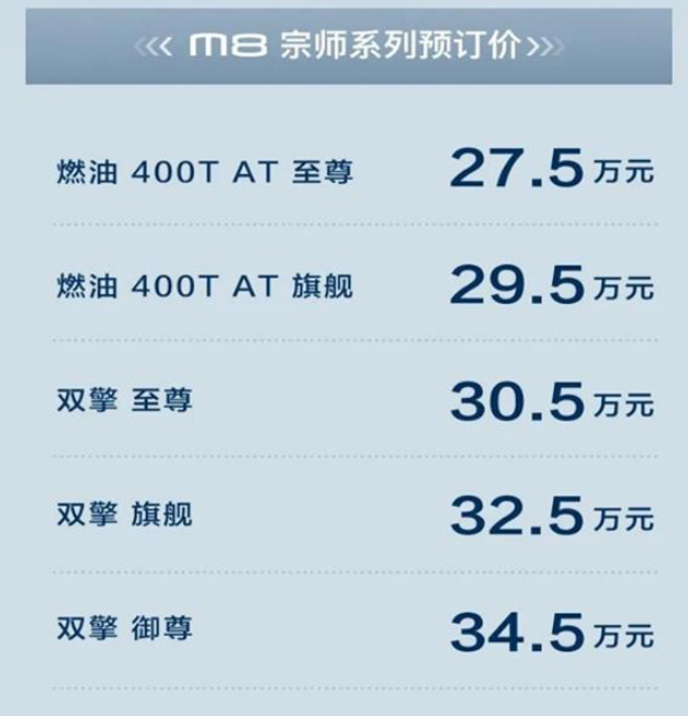 27.5-34.5万元，广汽传祺M8宗师系列开启预订，有望成为爆款？