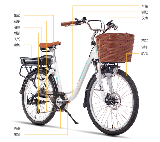 MS-EBIKE电动自行车测评：7级变速，6种出行模式，助力续航280KM