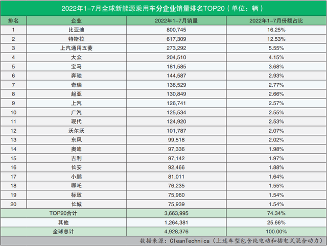 必须进入前5名，雷军这是打鸡血，还是不给自己留退路？