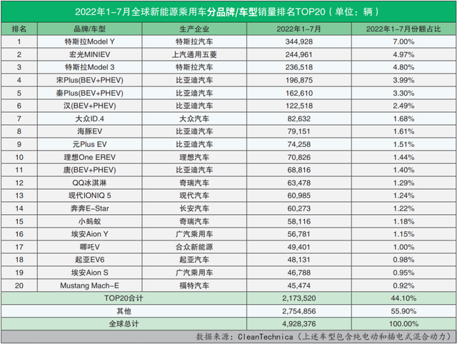 必须进入前5名，雷军这是打鸡血，还是不给自己留退路？