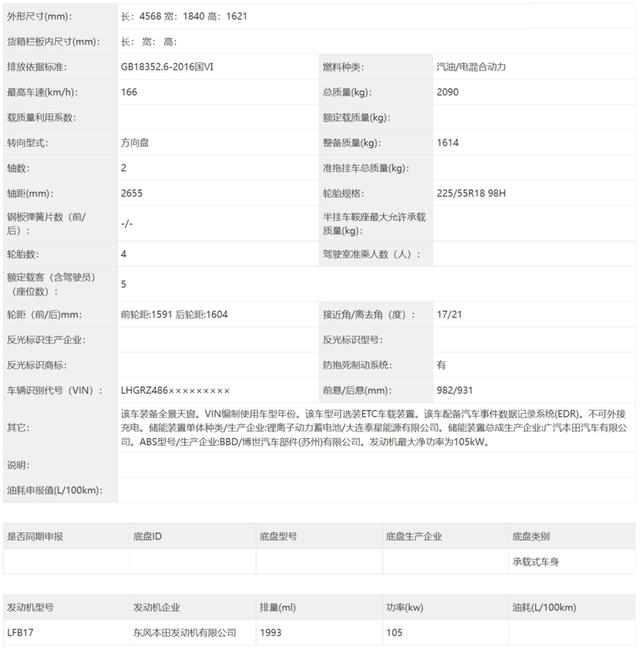 吉利、长城插混SUV曝光，可油可电可增程，20万内就搞定？