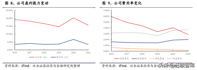 动力电池领军企业，天能股份：以储能为支点，锂电业务加速成长