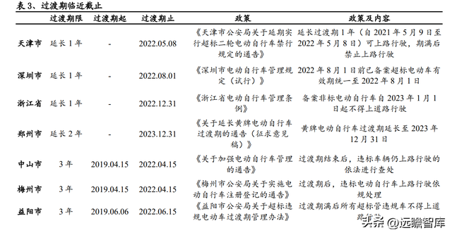 动力电池领军企业，天能股份：以储能为支点，锂电业务加速成长