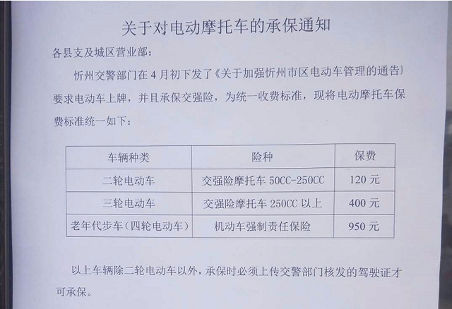 电动车上牌，这3项费用不需要花，一次性介绍清楚，不再花冤枉钱