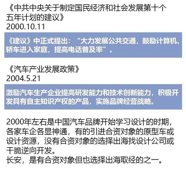 这十年，中国汽车设计是如何崛起的？