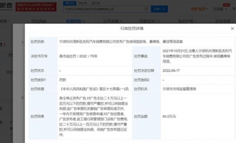吉利销售公司广告含极限词被罚60万