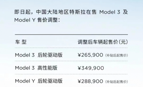 特斯拉全系车型突然降价，国内新能源汽车价格战开始了？