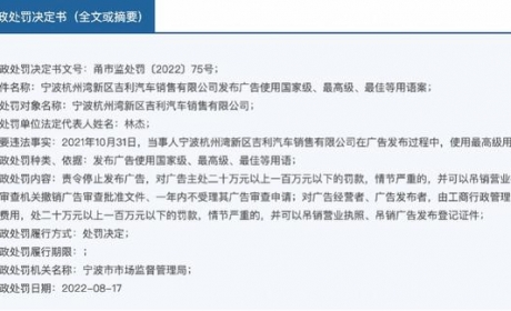 吉利汽车一销售公司被罚60万元！使用最高级、最佳等广告语