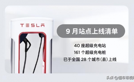 关注 | 特斯拉：9月国内新增40座超级充电站，建成161个超级充电桩