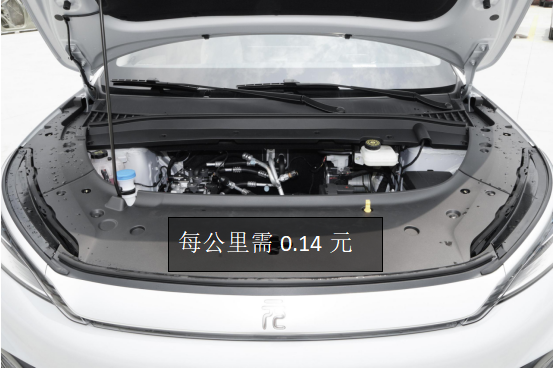 买一台比亚迪元PLUS EV？#月薪5千，适合什么电车？