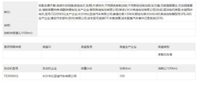 应对特斯拉官降 比亚迪将推出汉EV入门款，起售价或20万左右