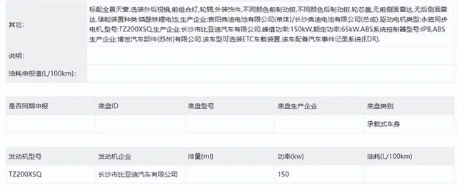 不怕特斯拉杀价？比亚迪汉EV低功率版申报了，售价门槛再降