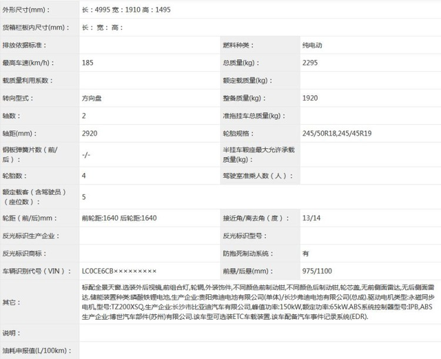 特斯拉Model 3降价之后 比亚迪推出更低价格汉EV