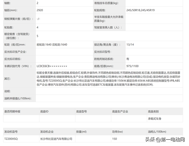 比亚迪坐不住了？全新汉EV低配车型正在赶往战场