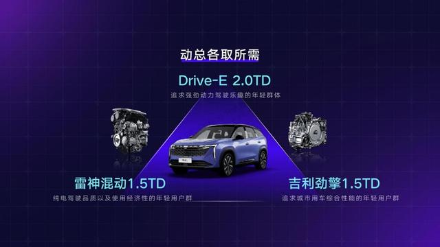 吉利又一款SUV上市，三套动力六款配置，怎么选才是最值的？