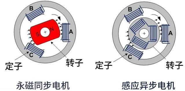 日系最强电动车，就是它？！