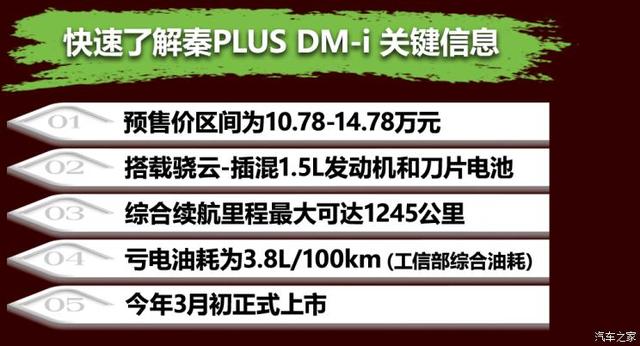 这回凭实力圈粉 试驾比亚迪秦PLUS DM-i