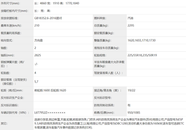 全新吉利豪越L亮相，车身尺寸再加长，还换装2.0T发动机？