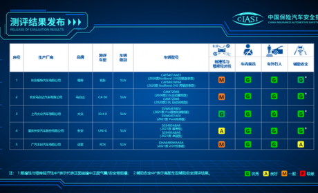 被吹上天的比亚迪汉，真的比上汽大众ID4X好？