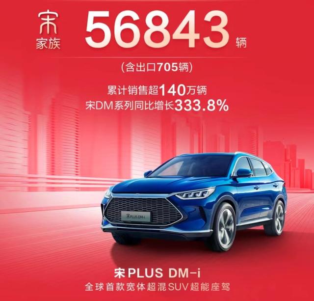 56843辆！比亚迪宋家族销量又创新高，H6之后国产再迎“神车”