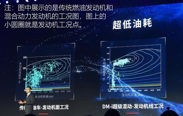 看完9月中大型轿车销量，我不得不承认：国产车真的开始崛起了