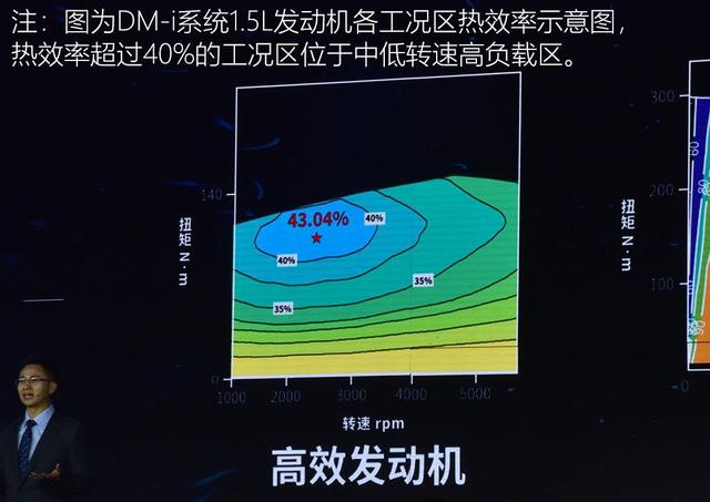 看完9月中大型轿车销量，我不得不承认：国产车真的开始崛起了