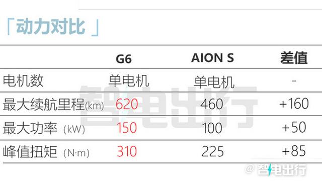 吉利确认：2款新车3天后上市！标配华为系统，价格满意吗？