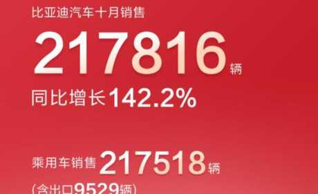 比亚迪10月销量：宋家族火力全开破5万辆，驱逐舰05没破万