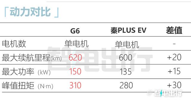 “吉利”全新SUV售14.48万起！标配华为座舱，比亚迪还香吗？