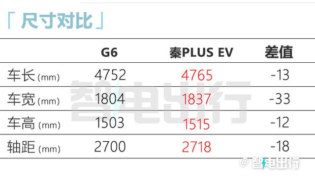 “吉利”全新SUV售14.48万起！标配华为座舱，比亚迪还香吗？