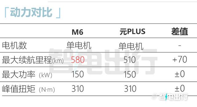 “吉利”全新SUV售14.48万起！标配华为座舱，比亚迪还香吗？