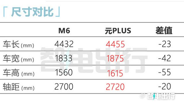 “吉利”全新SUV售14.48万起！标配华为座舱，比亚迪还香吗？