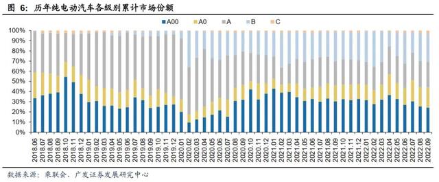 迎接需求拐点，充电桩出海正当时